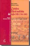 Cartelera teatral madrileña del siglo XVIII (1708-1808)