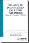 Dinámica de innovación en una región intermedia. 9788498761757