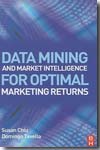 Data mining and market intelligence for optimal marjeting returns