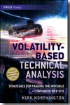 Volatility-based technical analysis