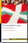 El nacionalismo vasco. 9788466763196