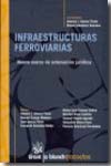 Infraestructuras ferroviarias