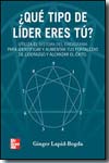 ¿Qué tipo de lider eres tú?