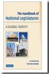 The handbook of national legislatures. 9780521514668