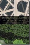 International norms and cycles of change