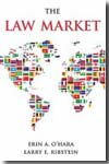 The law market