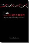 Law and the human body. 9781841139777