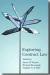 Exploring contract Law