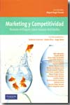 Marketing y competitividad