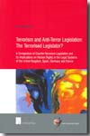 Terrorism and anti-terror legislation. 9789050959568