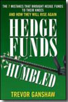Hedge funds, humbled