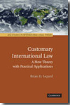 Customary international Law
