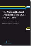 The national judicial treatment of the ECHR and EU Laws. 9789089520692