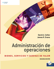 Administración de operaciones