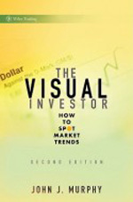 The visual investor