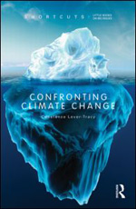 Confronting climate change