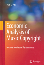 Economic analysis of music copyright