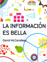 La información es bella