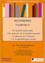 Contenido de la sucesión testamentaria. La institución de heredero. Los legados y las sustituciones hereditarias. 9788499820781