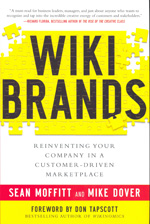 Wikibrands