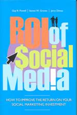 ROI of social media