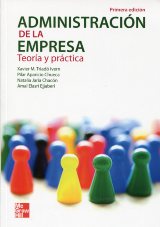 Administración de la empresa