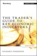 The trader's guide to key economic indicators