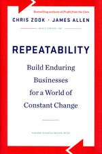 Repeatability