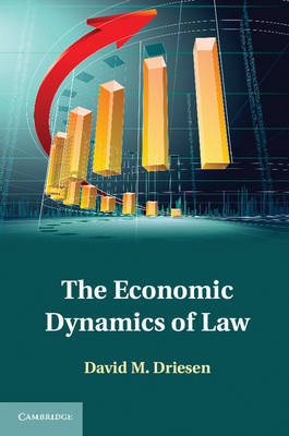 The economic dynamics of Law