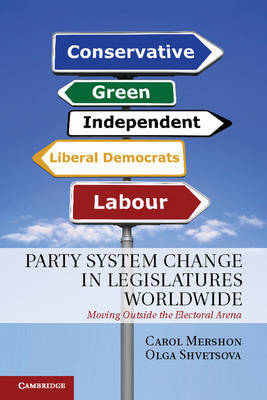 Party system change in legislatures worldwide