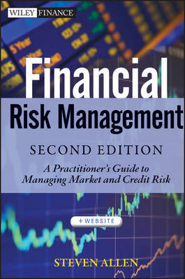 Financial risk management