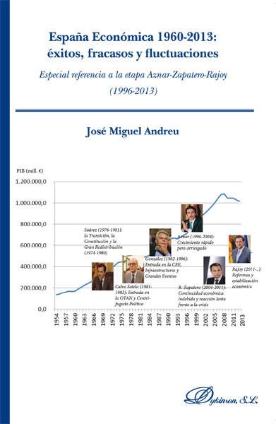 España Económica 1960-2013: éxitos, fracasos y fluctuaciones