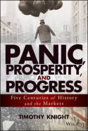Panic, prosperity and progress