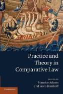 Practice and theory in comparative Law