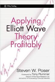 Applying Elliot Wave theory profitably. 9780471420071