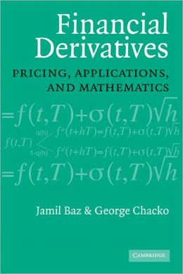 Financial derivatives