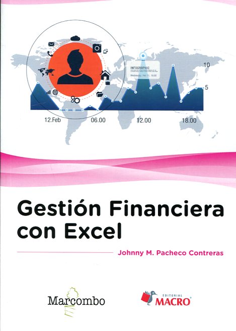 Gestión financiera con Excel