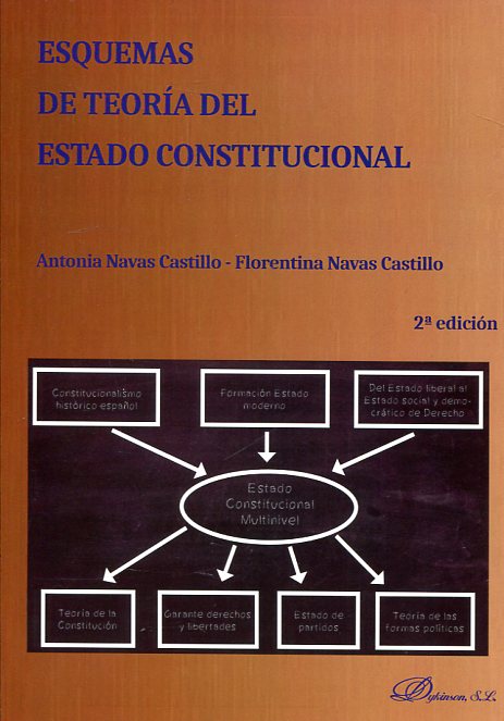 Esquemas de teoría del estado constitucional. 9788490857731