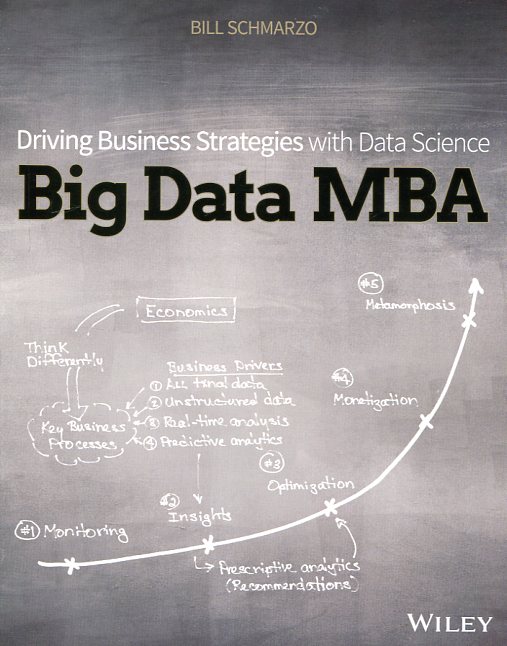 Big Data MBA. 9781119181118