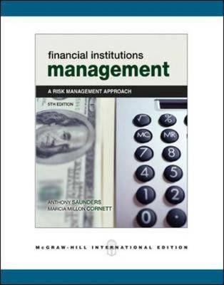 Financial institutions management