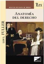 Anatomía del Derecho