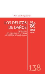 Los delitos de daños