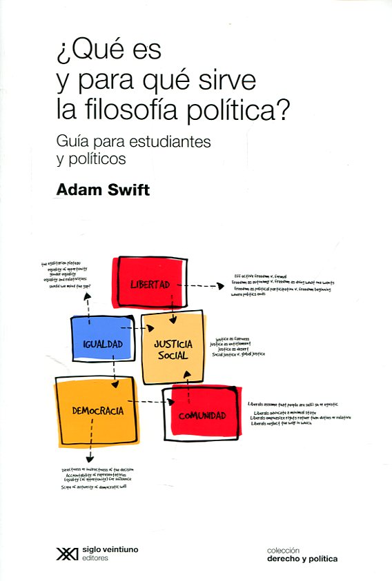 ¿Qué es y para qué sirve la Filosofía política?. 9789876296502