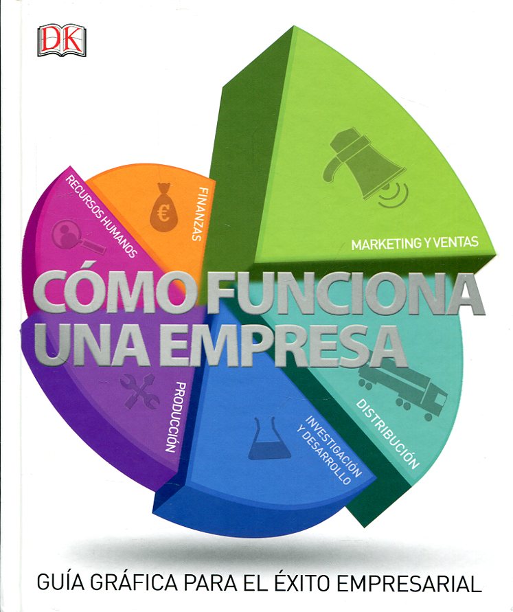 Cómo funciona una empresa. 9780241252611