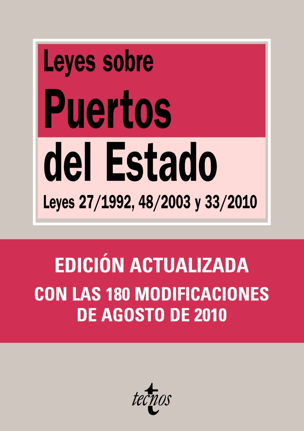 Leyes sobre Puertos del Estado. 9788430951987