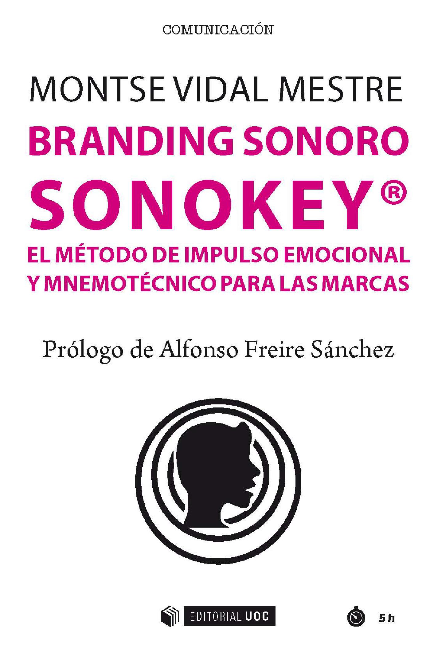 Branding sonoro 