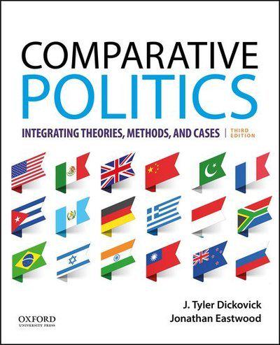 Comparative politics. 9780190854867