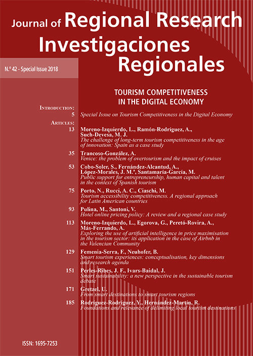 Revista Investigaciones Regionales, Nº 41, año 2018. 101036896