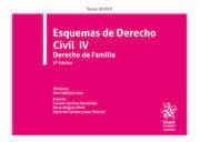 Esquemas de Derecho civil IV. Derecho de familia