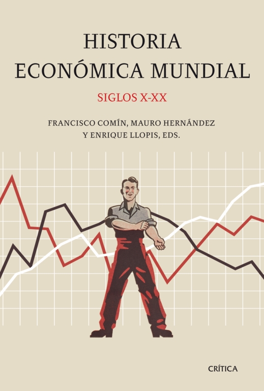 Historia económica mundial